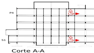 Resumen técnico del edificio Edificio de la Asamblea Legislativa